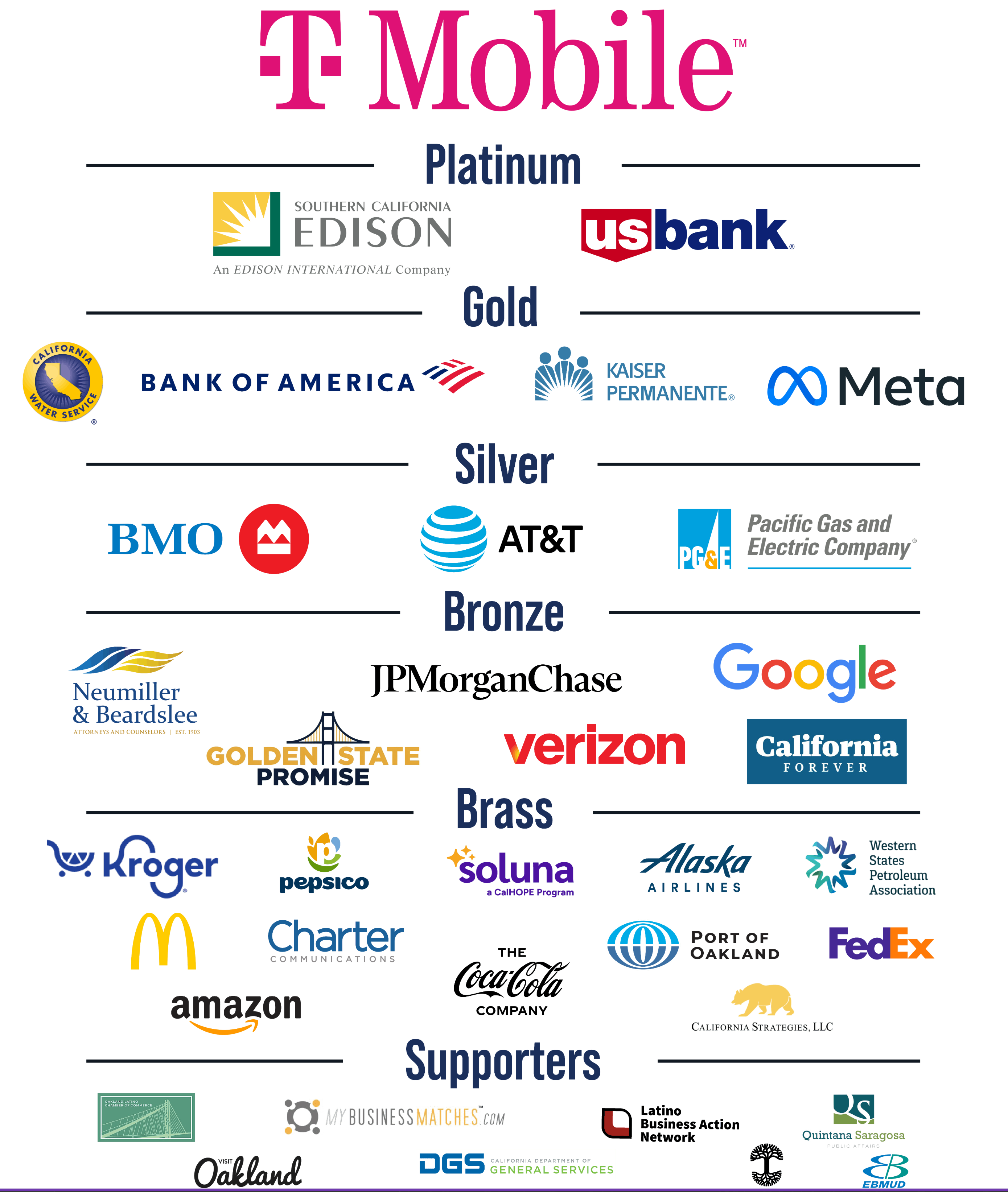 Patrocinadores de la Convención Anual de CHCC